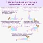 Быстрый комплекс упражнений для похудения