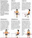 Упражнения для похудения ляшек в тренажерном зале